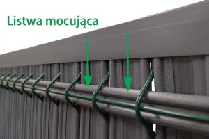 Listwa pozioma blokująca do paneli ogrodzeniowych 2 x 125 cm/kolory